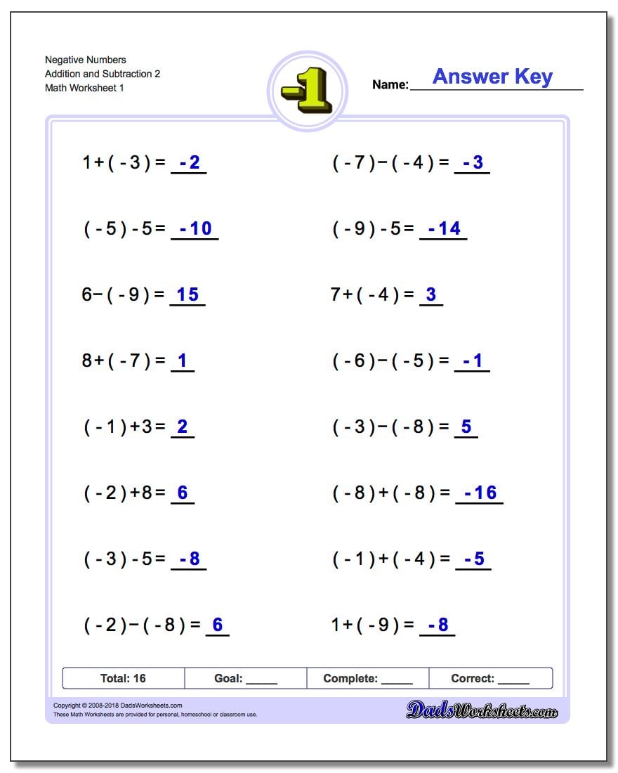 Adding and Subtracting Negative Numbers Worksheets