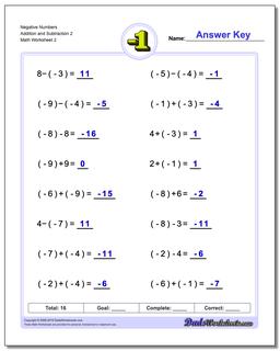 Negative Numbers Addition Worksheet and Subtraction Worksheet 2 /worksheets/negative-numbers.html