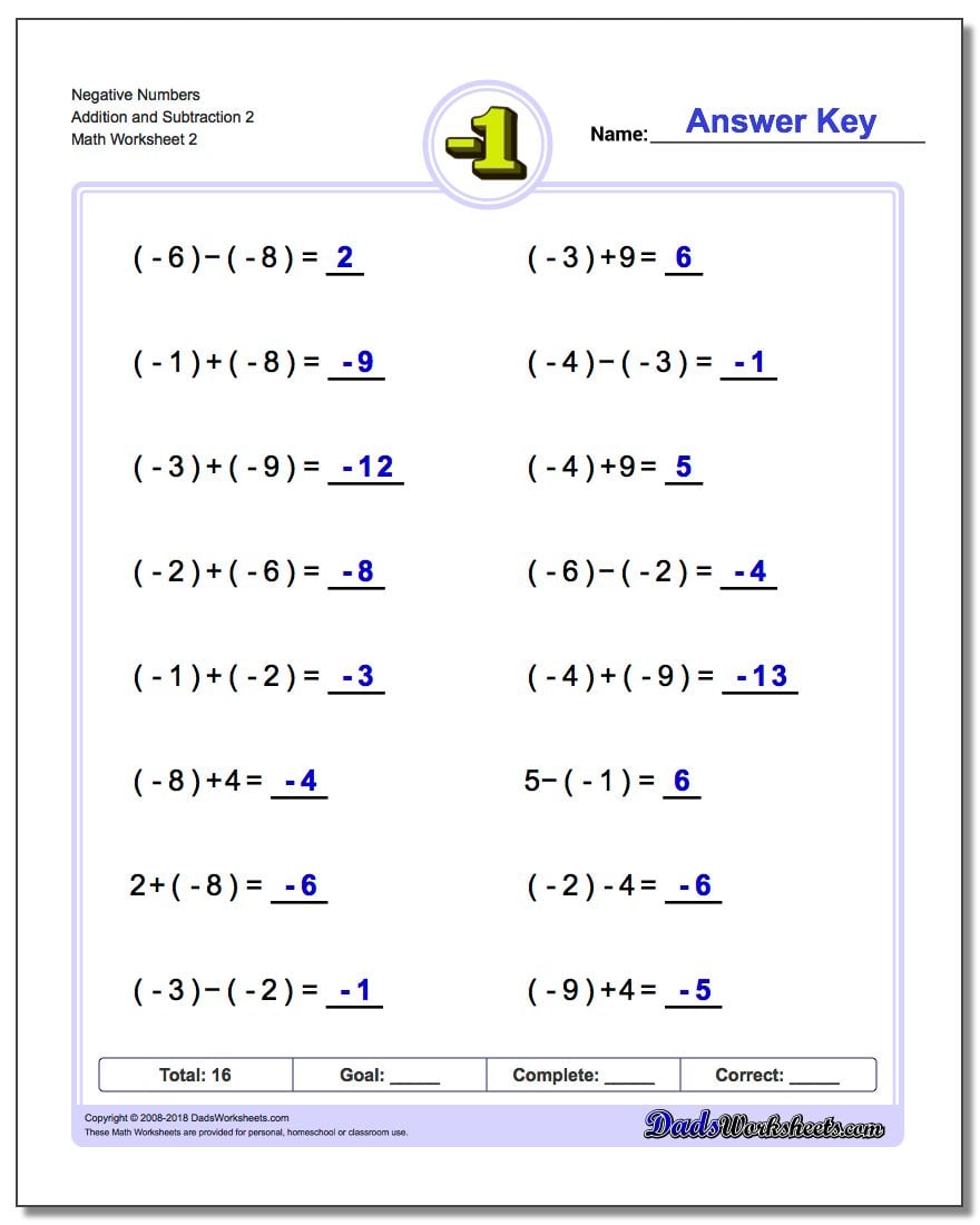 Adding and Subtracting Negative Numbers Worksheets