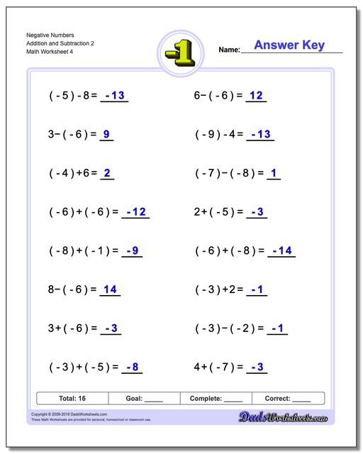 Adding And Subtracting Negative Numbers Worksheets