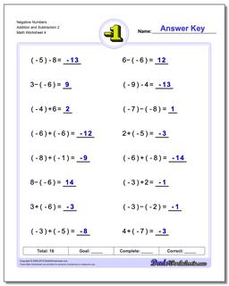 Negative Numbers Addition Worksheet and Subtraction Worksheet 2