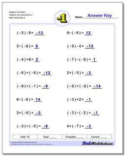 Negative Numbers