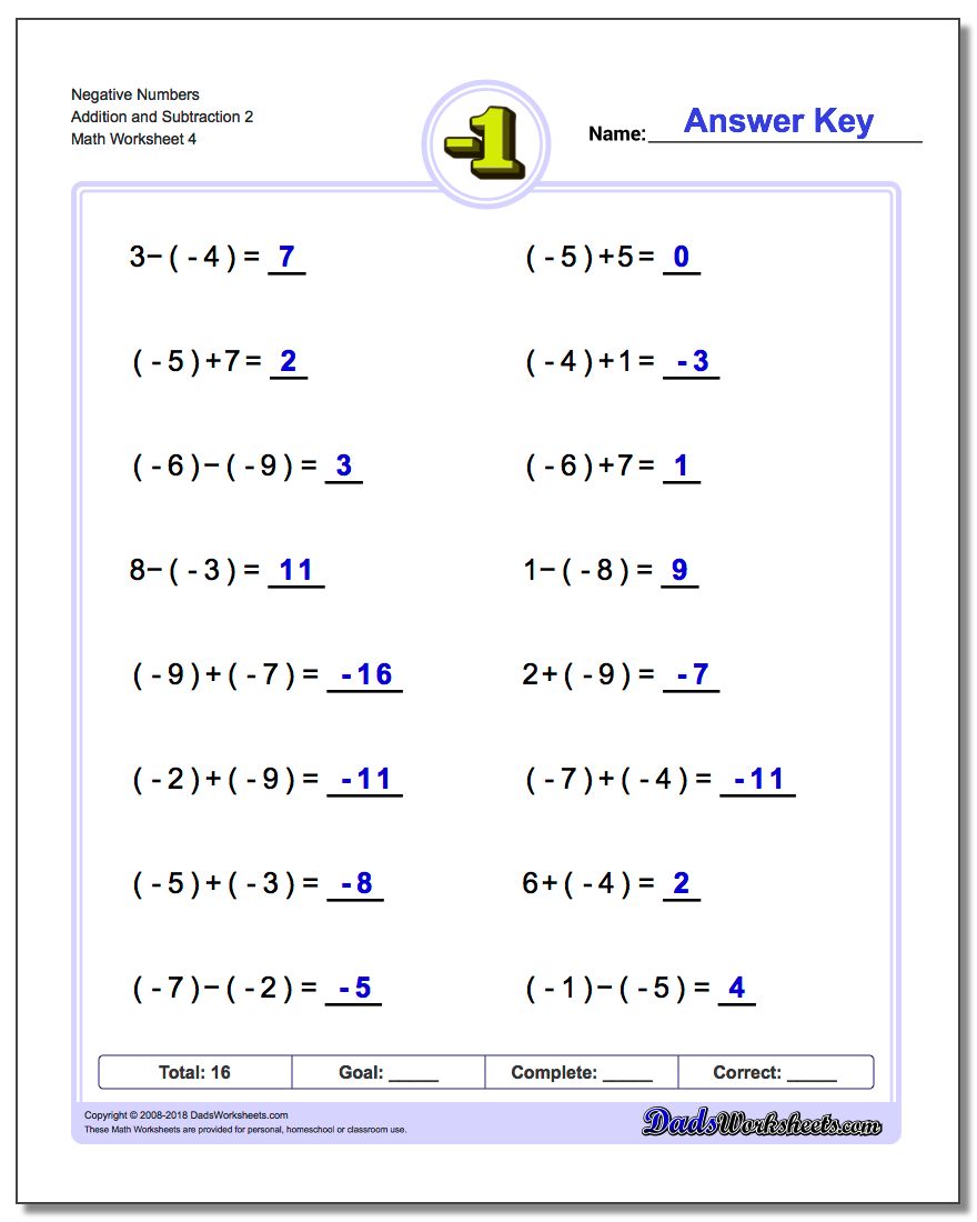 Adding And Subtracting Negative Numbers Worksheets