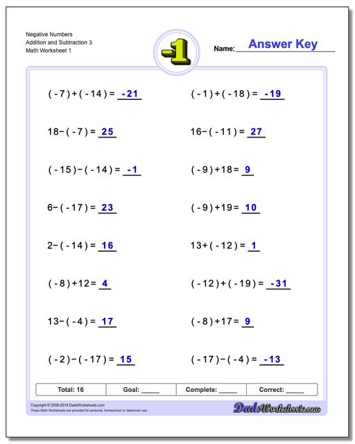 subtraction-worksheets-grade-4-math-worksheets