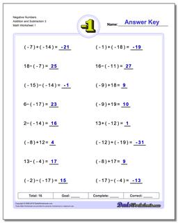 Negative Numbers Addition Worksheet and Subtraction Worksheet 3