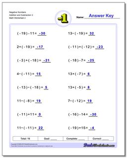 Negative Numbers Addition Worksheet and Subtraction Worksheet 3 /worksheets/negative-numbers.html