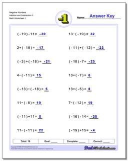 Adding and Subtracting Negative Numbers Worksheets