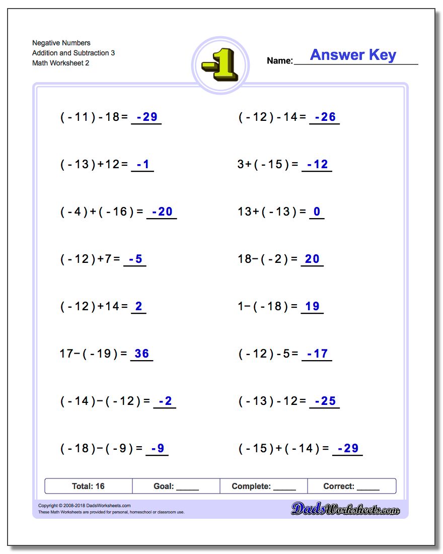 Negative Numbers Worksheet