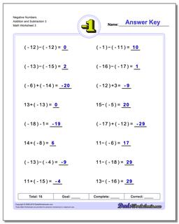 Negative Numbers