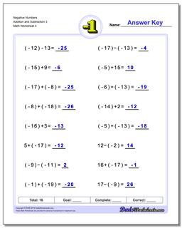 Negative Numbers Addition Worksheet and Subtraction Worksheet 3