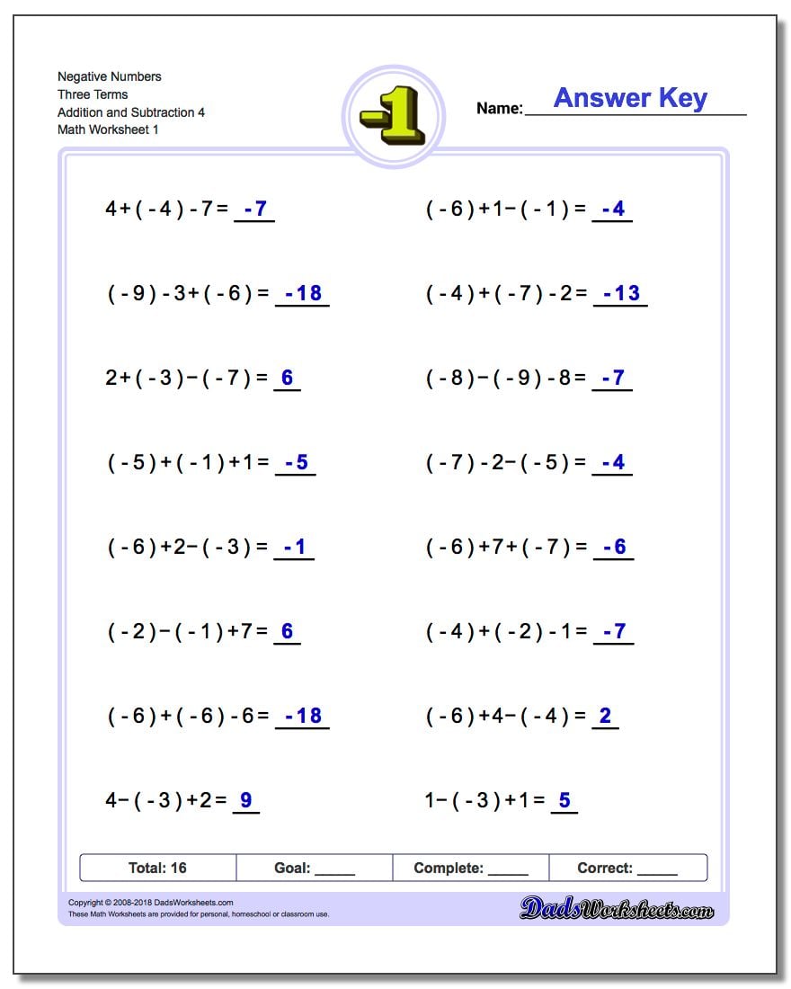 Adding and Subtracting Negative Numbers Worksheets