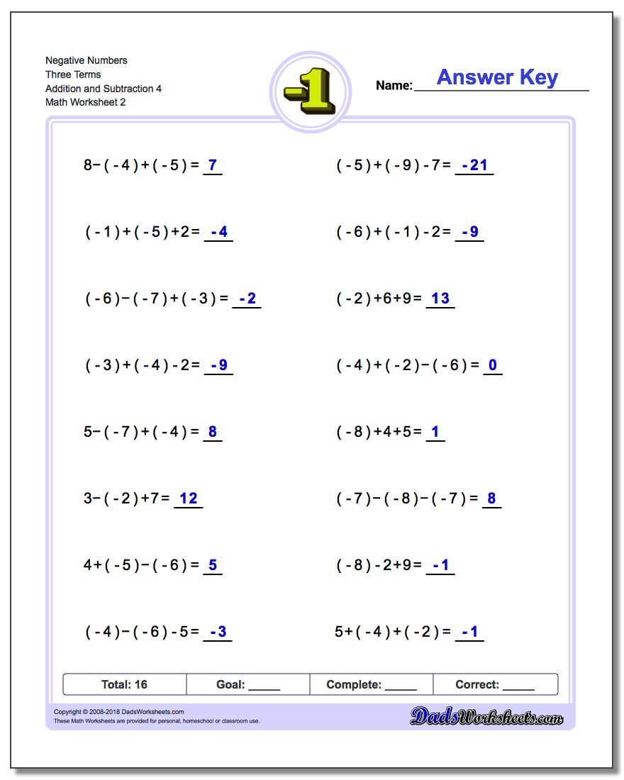 Addition And Subtraction Chart Printable