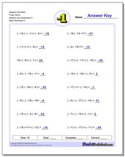 Negative Numbers