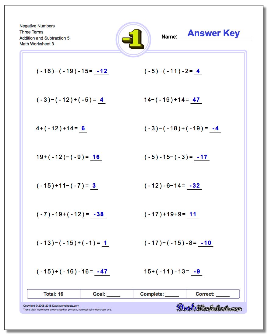 Adding and Subtracting Negative Numbers Worksheets