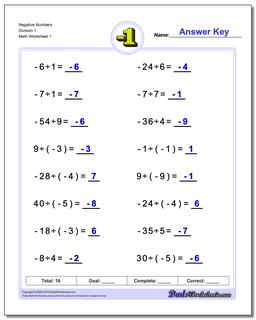 Negative Numbers Division Worksheet 1