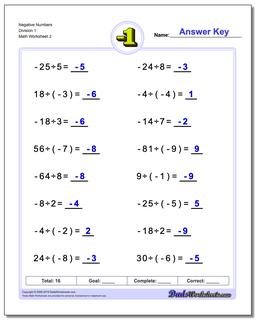 Negative Numbers Division Worksheet 1 /worksheets/negative-numbers.html