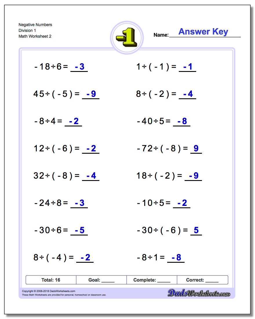 Negative Numbers Division Worksheet 1 www.dadsworksheets.com/worksheets/negative-numbers.html