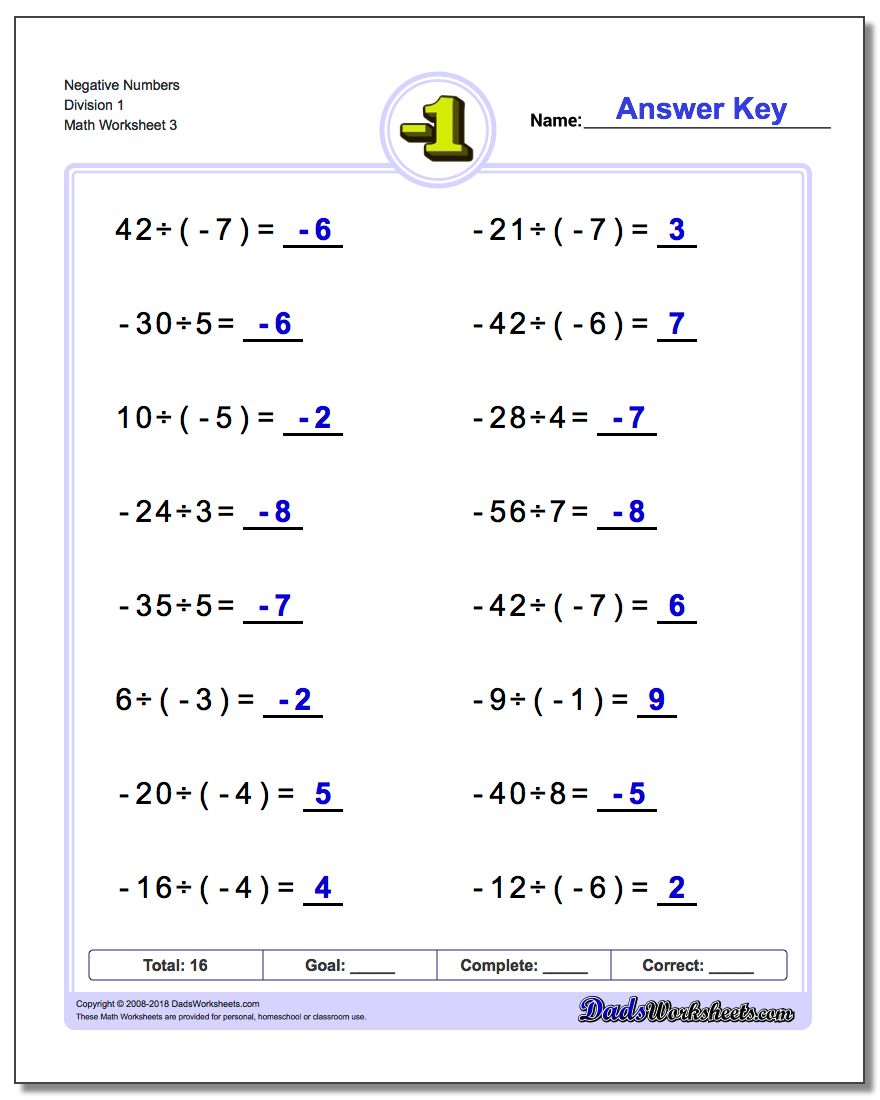Negative Numbers Division Worksheet 1