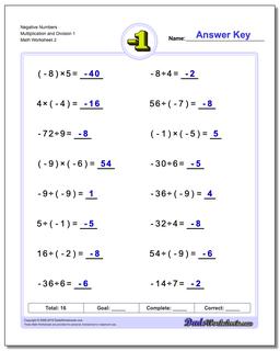 Negative Numbers