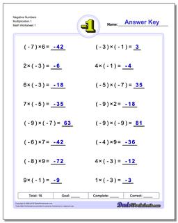 Multiplication Worksheet and Division Worksheet Facts Negative Numbers