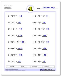 Negative Numbers Multiplication Worksheet 1