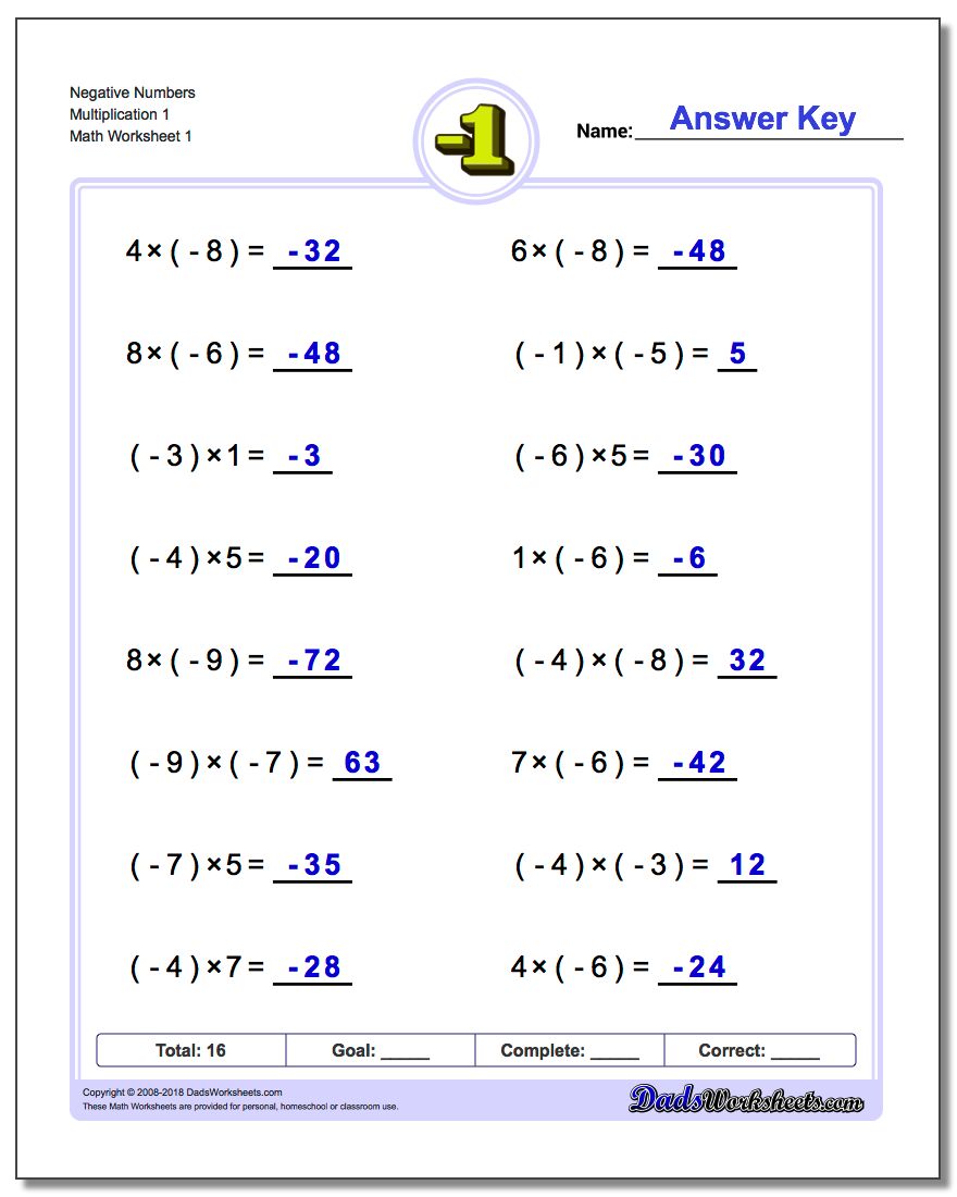 Multiplying And Dividing Negative Numbers Worksheet