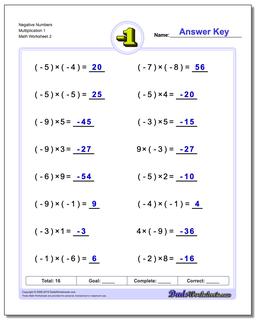 Negative Numbers