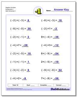 Negative Numbers Multiplication Worksheet 1