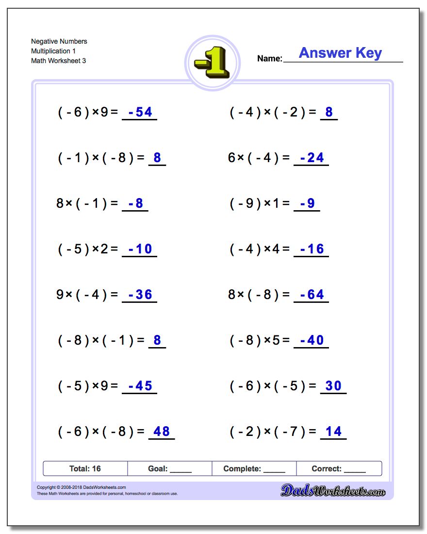 Negative Numbers Multiplication Worksheet 1