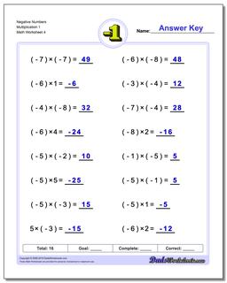 Negative Numbers