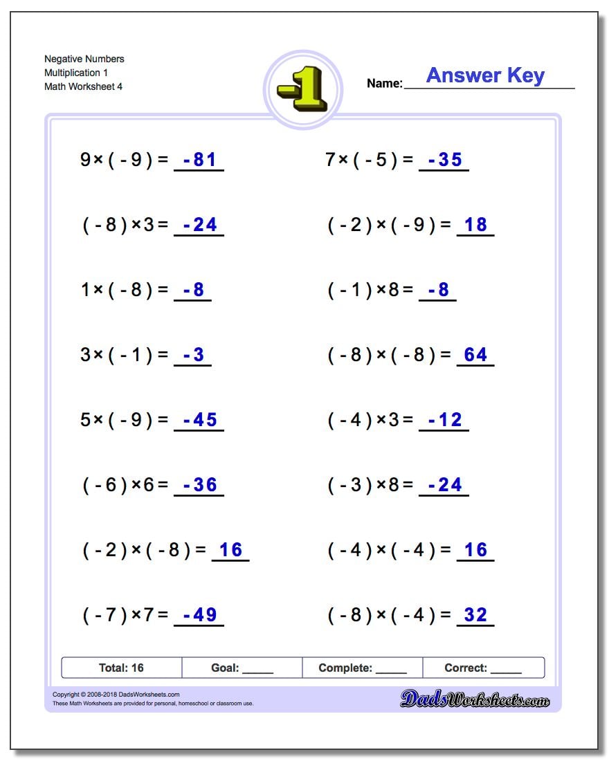 Negative Numbers Multiplication Worksheet