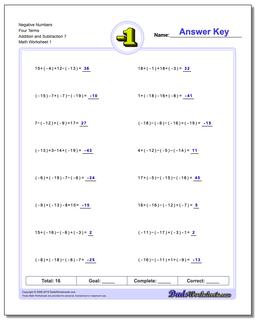 Negative Numbers