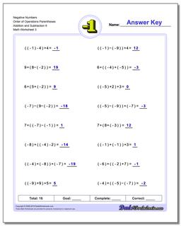 Negative Numbers