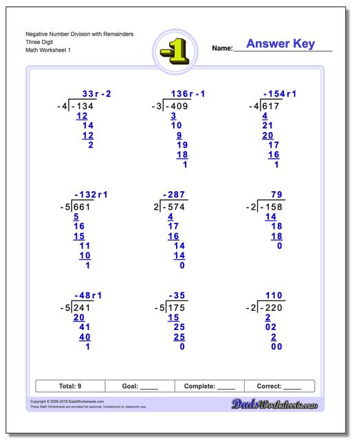 Long Division with Negative Numbers