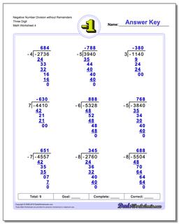 Negative Numbers