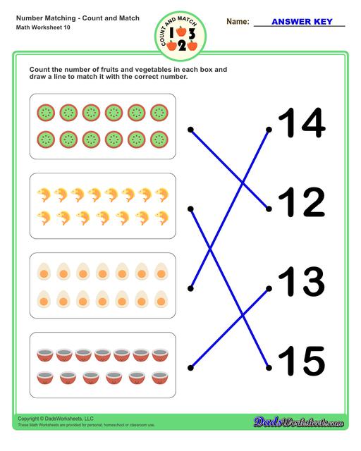 Number matching worksheets for preschool students to practice identifying and matching counts of objects to their number.  Number Matching V10