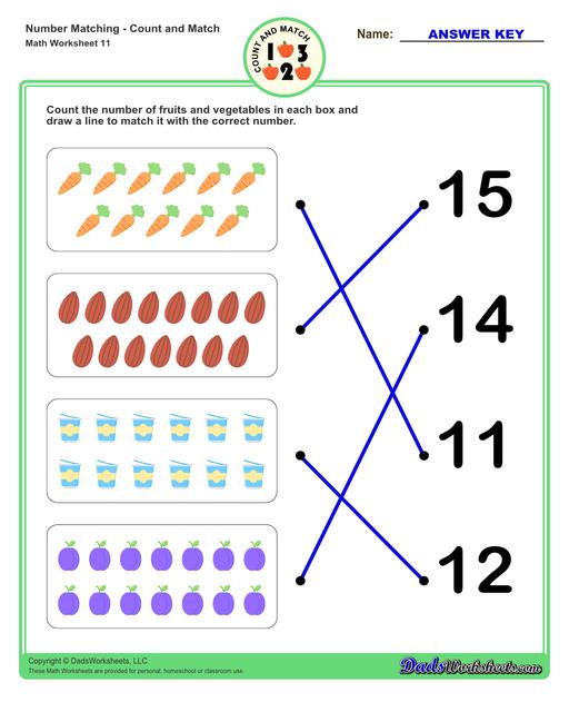 Number matching worksheets for preschool students to practice identifying and matching counts of objects to their number.  Number Matching V11