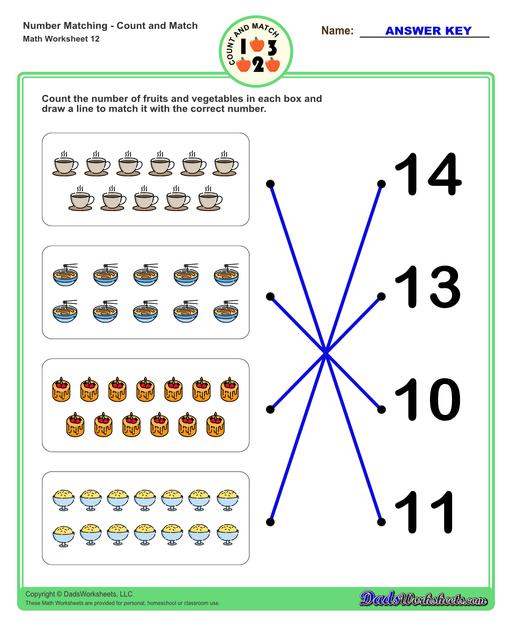 Number matching worksheets for preschool students to practice identifying and matching counts of objects to their number.  Number Matching V12