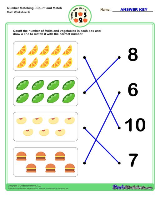 Number matching worksheets for preschool students to practice identifying and matching counts of objects to their number.  Number Matching V8