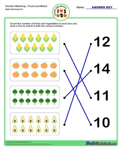 Number matching worksheets for preschool students to practice identifying and matching counts of objects to their number.  Number Matching V9