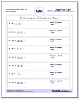 Simple Addition Worksheet Number Patterns Zero /worksheets/number-patterns.html