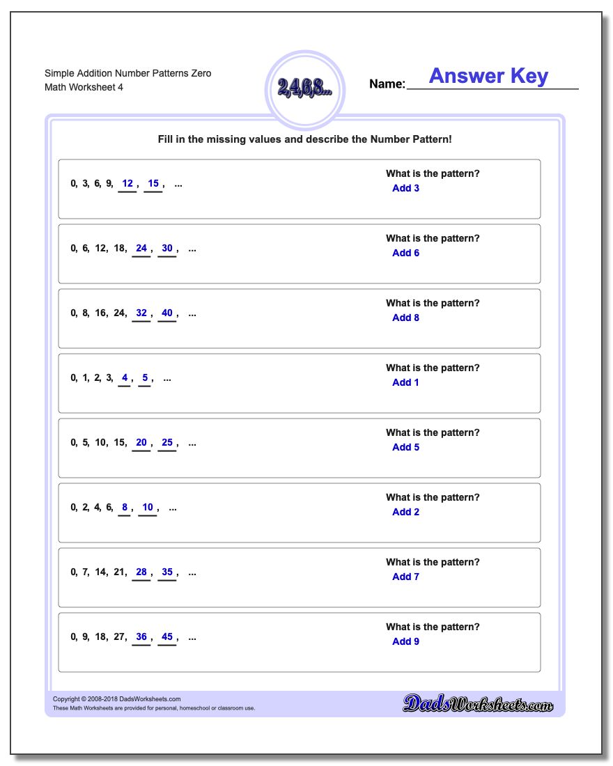 Simple Addition Worksheet Number Patterns Zero