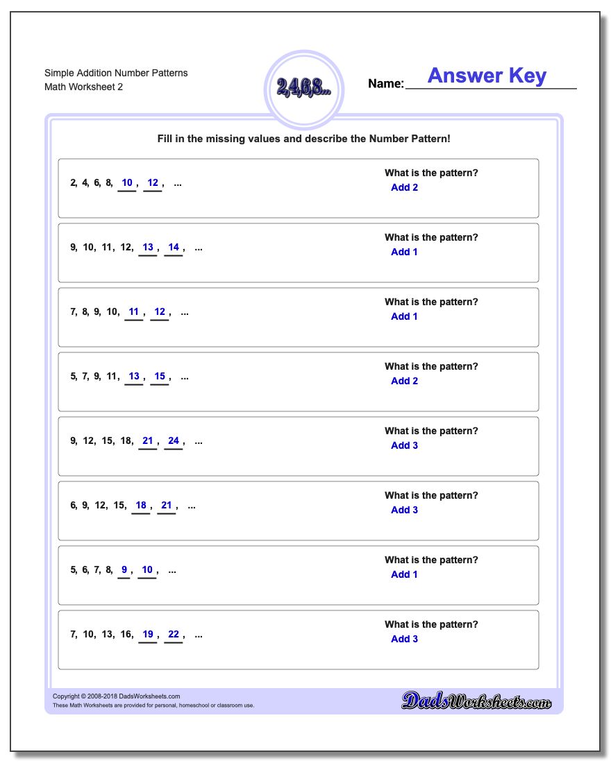 Simple Addition Worksheet Number Patterns www.dadsworksheets.com/worksheets/number-patterns.html