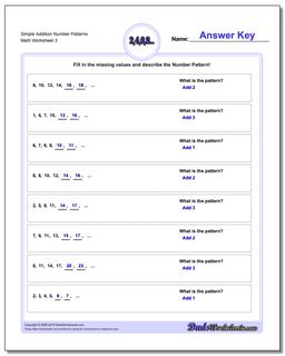 Simple Addition Worksheet Number Patterns