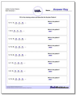 Number Patterns Addition Worksheet