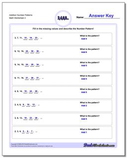 Addition Worksheet Number Patterns