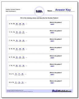 Addition Worksheet Number Patterns