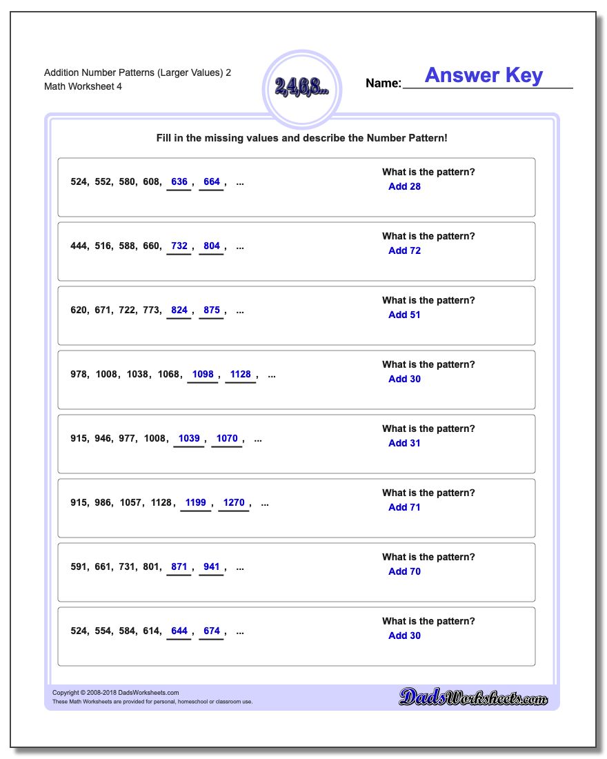 Addition Worksheet Number Patterns (Larger Values) 2