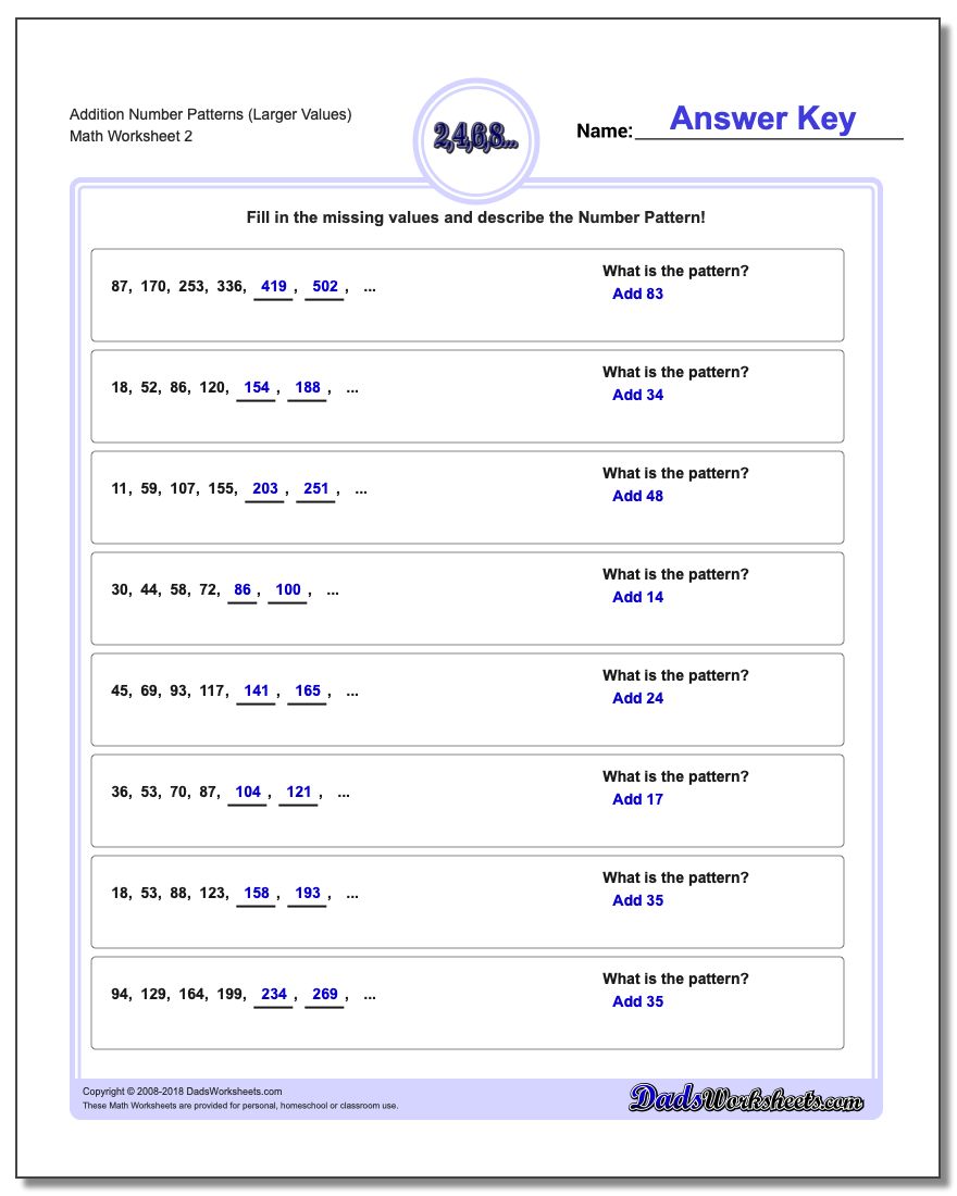 Addition Worksheet Number Patterns (Larger Values) www.dadsworksheets.com/worksheets/number-patterns.html