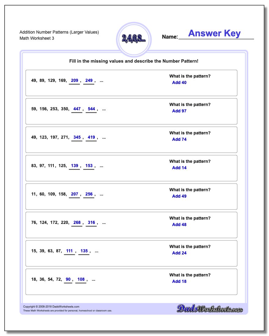 Addition Worksheet Number Patterns (Larger Values)